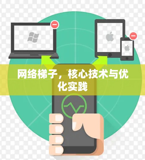 网络梯子，核心技术与优化实践