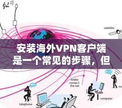 安装海外VPN客户端是一个常见的步骤,但需要确保您遵守相关法律和安全规定,尤其是对中国的用户。以下是安装海外VPN客户端的步骤 安装海外VPN客户端是一个常见的步骤,但需要确保您遵守相关法律和安全规定,尤其是对中国的用户。以下是安装海外VPN客户端的步骤