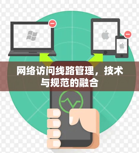 网络访问线路管理，技术与规范的融合