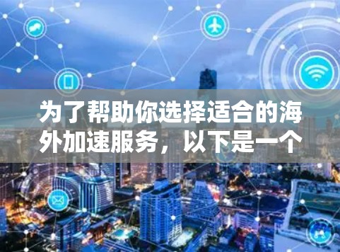 为了帮助你选择适合的海外加速服务,以下是一个分步骤的建议 为了帮助你选择适合的海外加速服务,以下是一个分步骤的建议