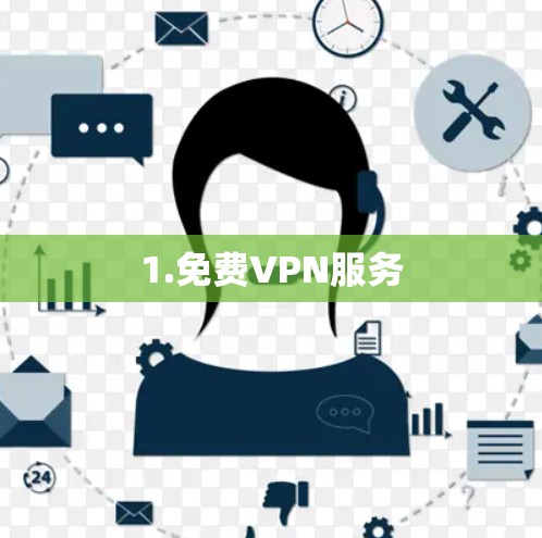 1.免费VPN服务