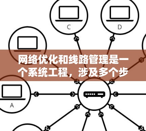 网络优化和线路管理是一个系统工程，涉及多个步骤和细节。以下是逐步的指南，帮助您全面理解和实施网络优化