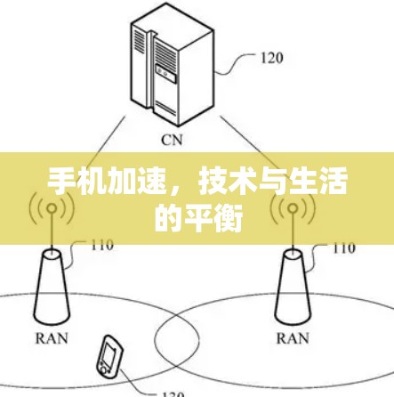 手机加速,技术与生活的平衡 手机加速,技术与生活的平衡