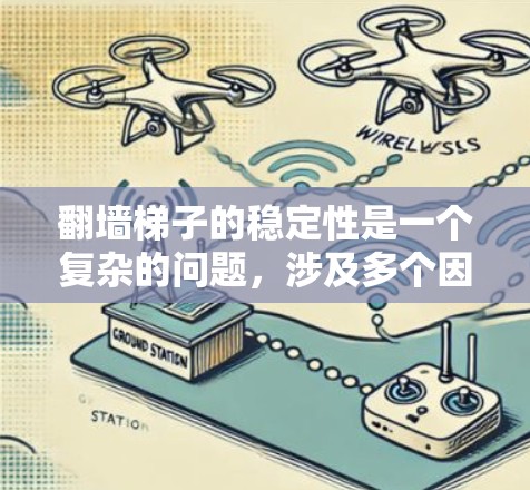 翻墙梯子的稳定性是一个复杂的问题,涉及多个因素的综合考量。为了确保其稳定性和使用寿命,可以通过以下步骤进行分析和改进 翻墙梯子的稳定性是一个复杂的问题,涉及多个因素的综合考量。为了确保其稳定性和使用寿命,可以通过以下步骤进行分析和改进