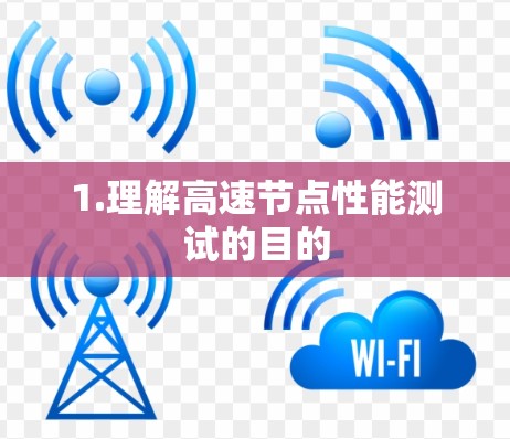 1.理解高速节点性能测试的目的