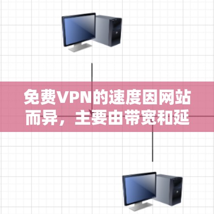 免费VPN的速度因网站而异,主要由带宽和延迟两个关键指标决定。以下是关于这些指标的分析和总结 免费VPN的速度因网站而异,主要由带宽和延迟两个关键指标决定。以下是关于这些指标的分析和总结