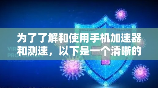为了了解和使用手机加速器和测速，以下是一个清晰的步骤指南