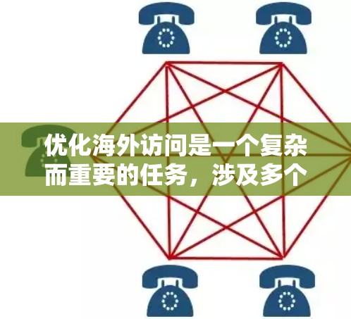 优化海外访问是一个复杂而重要的任务，涉及多个方面。以下是一步步的建议，帮助您在海外访问中提升用户体验