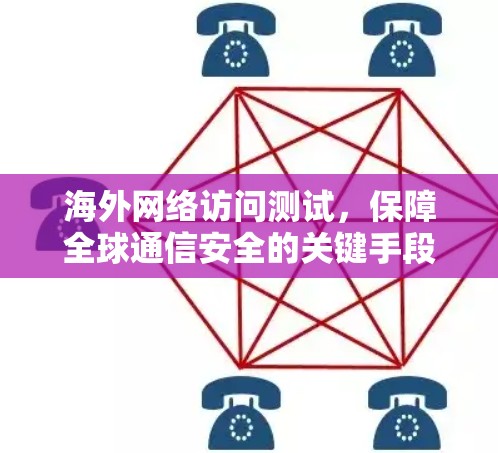 海外网络访问测试,保障全球通信安全的关键手段 海外网络访问测试,保障全球通信安全的关键手段