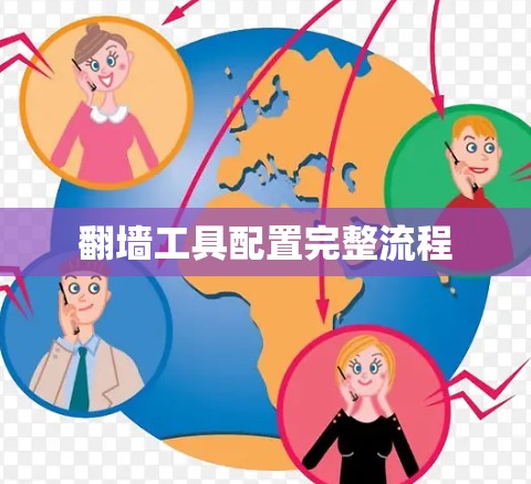 翻墙工具配置完整流程 翻墙工具配置完整流程