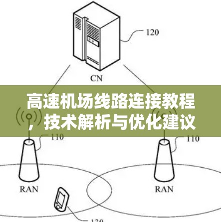 高速机场线路连接教程，技术解析与优化建议