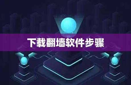 下载翻墙软件步骤