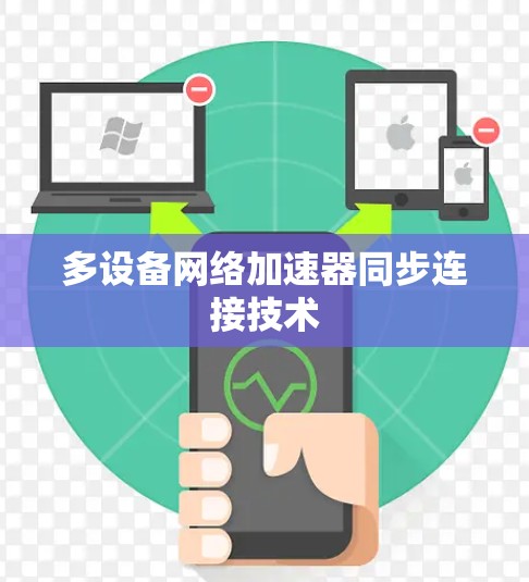 多设备网络加速器同步连接技术
