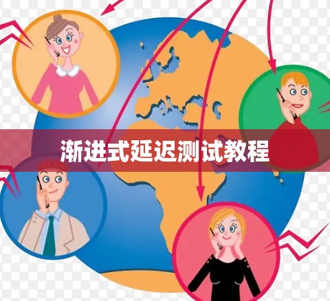 渐进式延迟测试教程