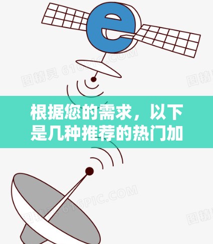 根据您的需求，以下是几种推荐的热门加速器软件，它们在226年被称为受欢迎的工具