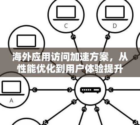 海外应用访问加速方案，从性能优化到用户体验提升