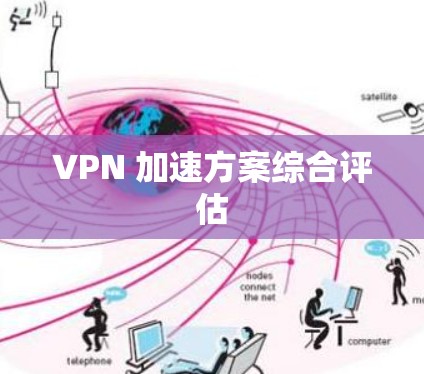 VPN 加速方案综合评估