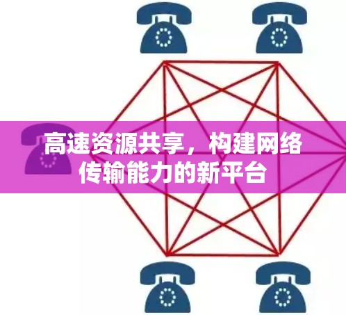 高速资源共享，构建网络传输能力的新平台