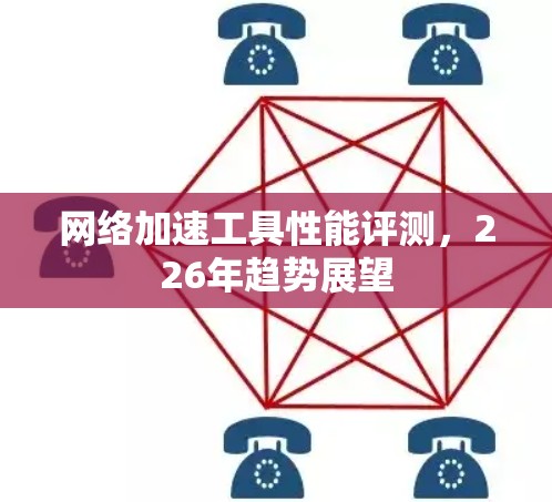 网络加速工具性能评测,226年趋势展望 网络加速工具性能评测,226年趋势展望