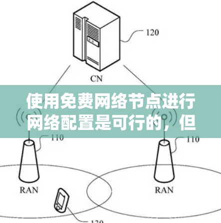 使用免费网络节点进行网络配置是可行的,但需要系统地学习和实践。以下是一个分步骤的指南,帮助你更好地理解和操作免费网络节点 使用免费网络节点进行网络配置是可行的,但需要系统地学习和实践。以下是一个分步骤的指南,帮助你更好地理解和操作免费网络节点