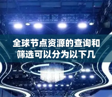 全球节点资源的查询和筛选可以分为以下几个步骤,基于GraphSAGE工具和相关方法 全球节点资源的查询和筛选可以分为以下几个步骤,基于GraphSAGE工具和相关方法