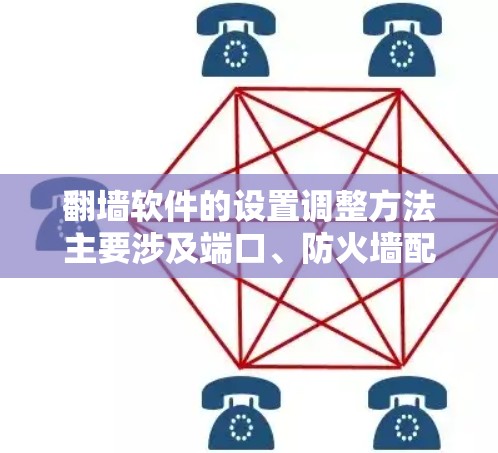翻墙软件的设置调整方法主要涉及端口、防火墙配置、安全设置等。以下是一些常见的调整方法,供您参考 翻墙软件的设置调整方法主要涉及端口、防火墙配置、安全设置等。以下是一些常见的调整方法,供您参考