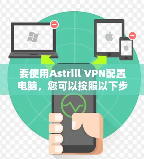 要使用Astrill VPN配置电脑，您可以按照以下步骤操作