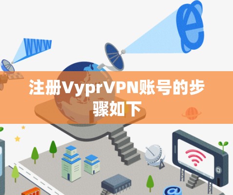 注册VyprVPN账号的步骤如下