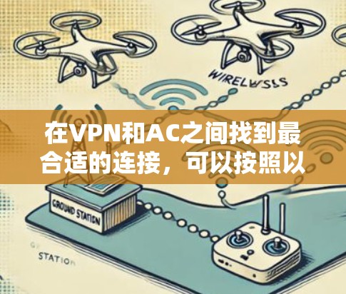 在VPN和AC之间找到最合适的连接，可以按照以下步骤进行优化，以确保最佳的连接速度和体验