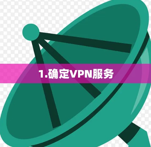 1.确定VPN服务