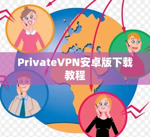 PrivateVPN安卓版下载教程