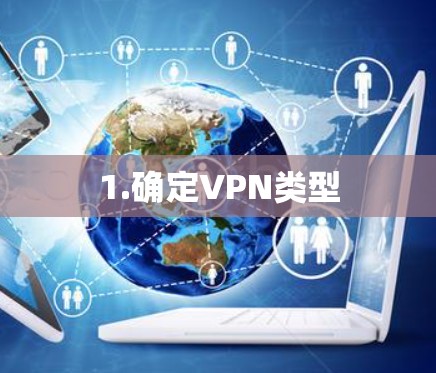 1.确定VPN类型
