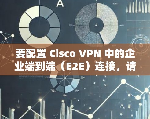 要配置 Cisco VPN 中的企业端到端（E2E）连接，请按照以下步骤操作