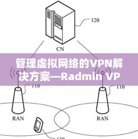 管理虚拟网络的VPN解决方案—Radmin VPN