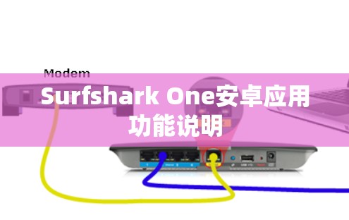 Surfshark One安卓应用功能说明