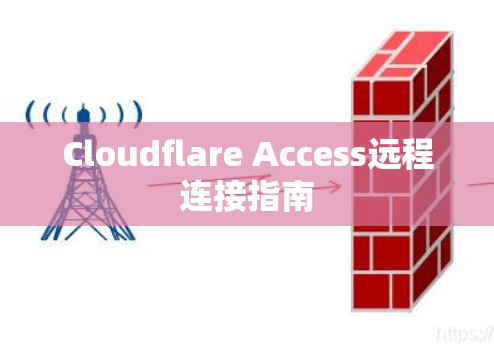 Cloudflare Access远程连接指南