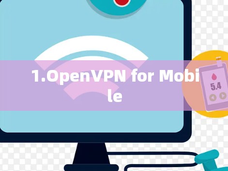 1.OpenVPN for Mobile