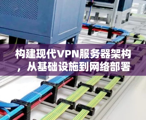 构建现代VPN服务器架构，从基础设施到网络部署方式