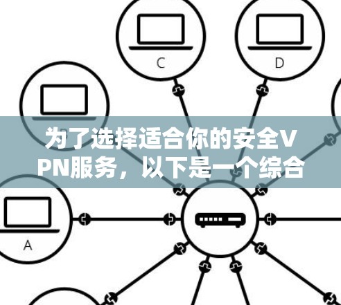 为了选择适合你的安全VPN服务,以下是一个综合考虑的因素和推荐策略 为了选择适合你的安全VPN服务,以下是一个综合考虑的因素和推荐策略