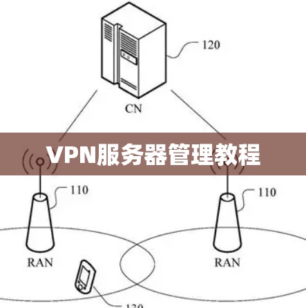 VPN服务器管理教程