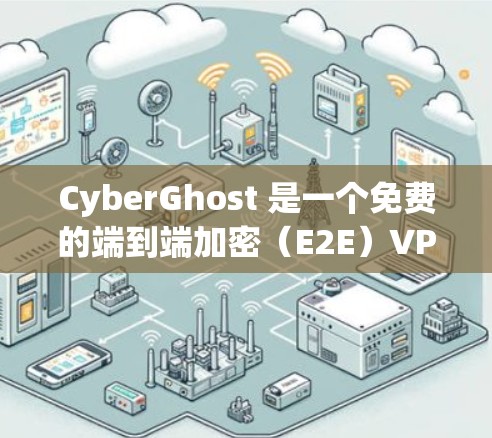 CyberGhost 是一个免费的端到端加密（E2E）VPN软件，旨在提供安全、可靠和多设备功能的体验。以下是其功能的详细介绍