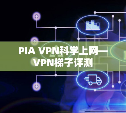 PIA VPN科学上网—VPN梯子评测 PIA VPN科学上网—VPN梯子评测