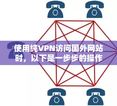 使用纯VPN访问国外网站时,以下是一步步的操作指南 使用纯VPN访问国外网站时,以下是一步步的操作指南