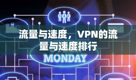 流量与速度，VPN的流量与速度排行