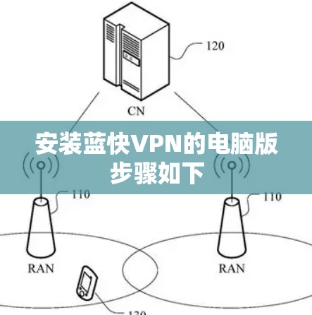 安装蓝快VPN的电脑版步骤如下 安装蓝快VPN的电脑版步骤如下