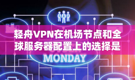 轻舟VPN在机场节点和全球服务器配置上的选择是一个复杂的问题，涉及多个因素的平衡。以下是详细的分析和优化建议
