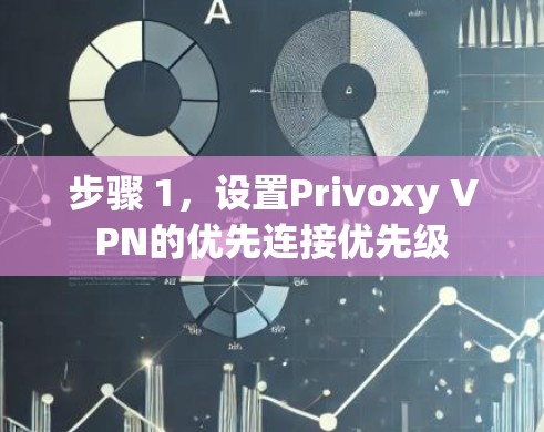 步骤 1,设置Privoxy VPN的优先连接优先级 步骤 1,设置Privoxy VPN的优先连接优先级