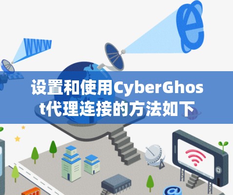 设置和使用CyberGhost代理连接的方法如下