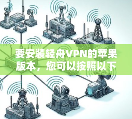 要安装轻舟VPN的苹果版本，您可以按照以下步骤操作