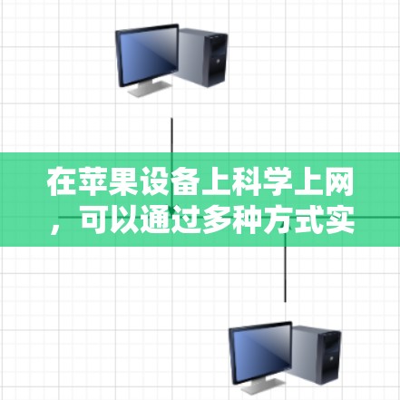 在苹果设备上科学上网，可以通过多种方式实现，以下是详细的步骤说明